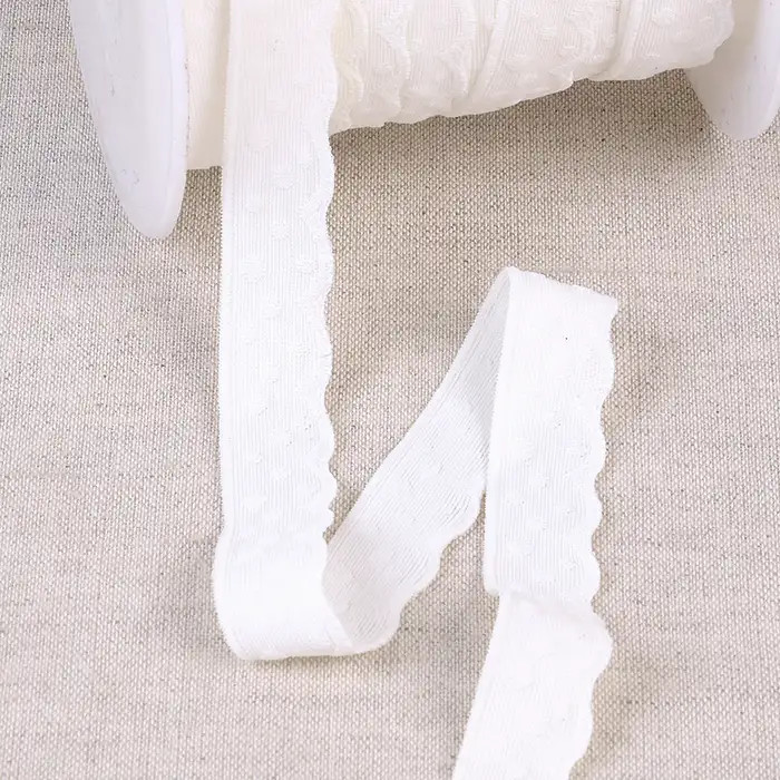 Elastique lingerie façon dentelle à pois blanc 17mm /m Elastique lingerie façon dentelle à pois blanc 17mm /m