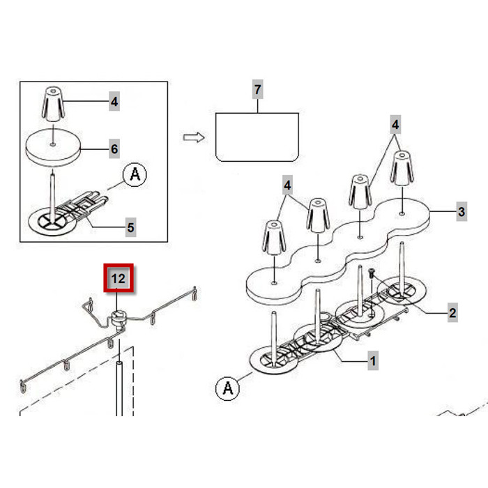 Guide fils surjeteuses Bernina & Juki Guide fils surjeteuses Bernina & Juki